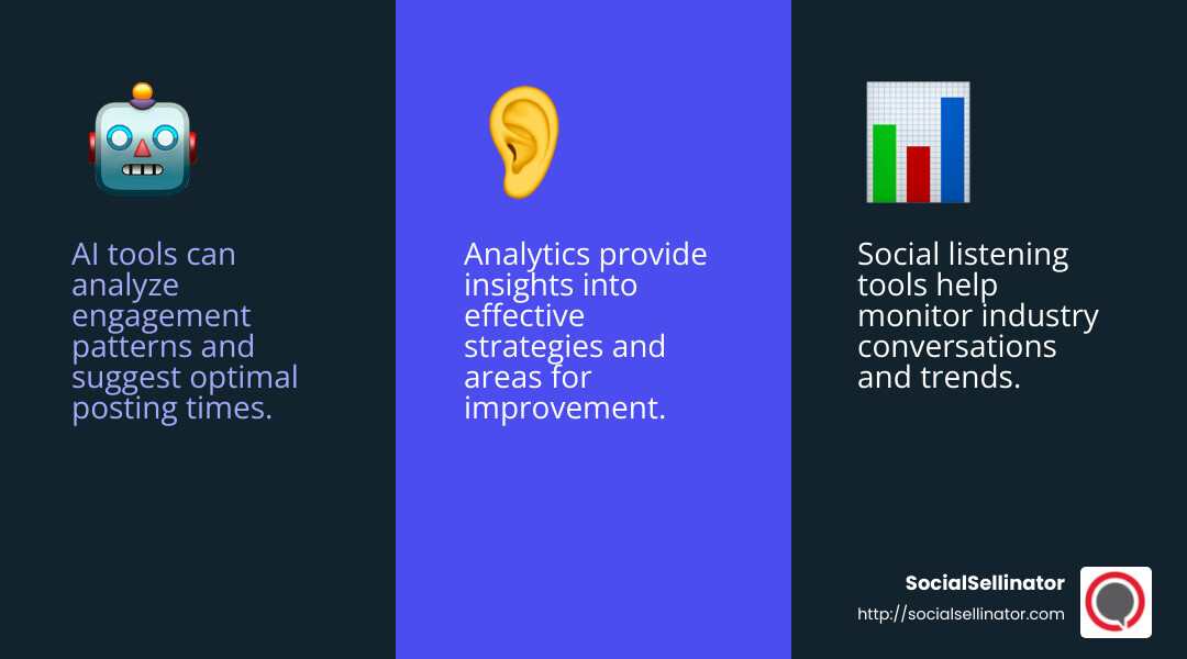 Social listening tools help tailor content to customer needs. - b2b social media management infographic 3_facts_emoji_blue