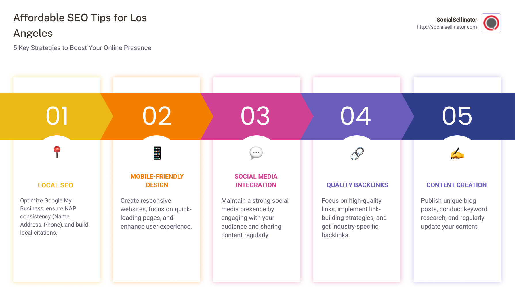 Affordable SEO Tips and Services - affordable seo los angeles infographic pillar-5-steps
