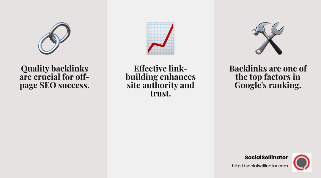 Example of a successful link-building strategy - austin seo expert service infographic 3_facts_emoji_grey