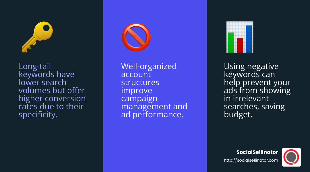 Keyword research is essential for PPC success - PPC campaign management infographic 3_facts_emoji_blue