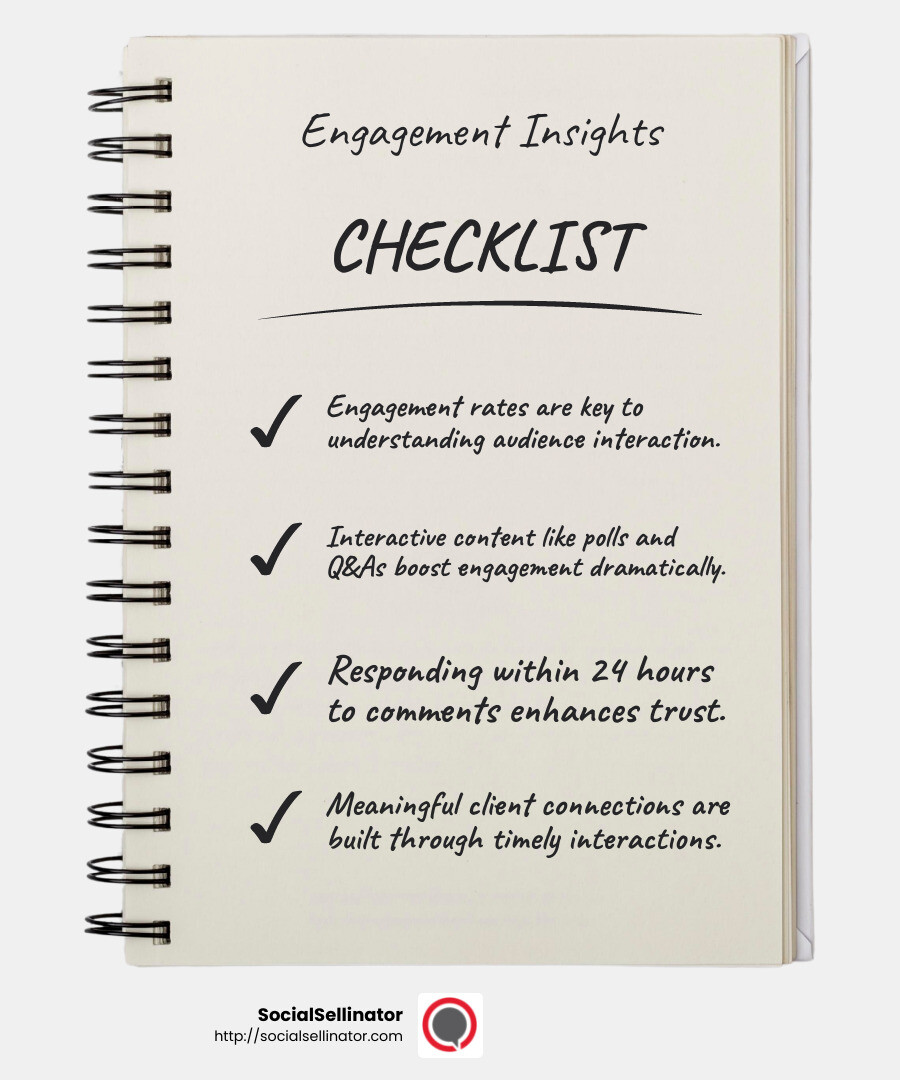 Stat about response times and customer expectations - importance of social media in b2b marketing infographic checklist-notebook
