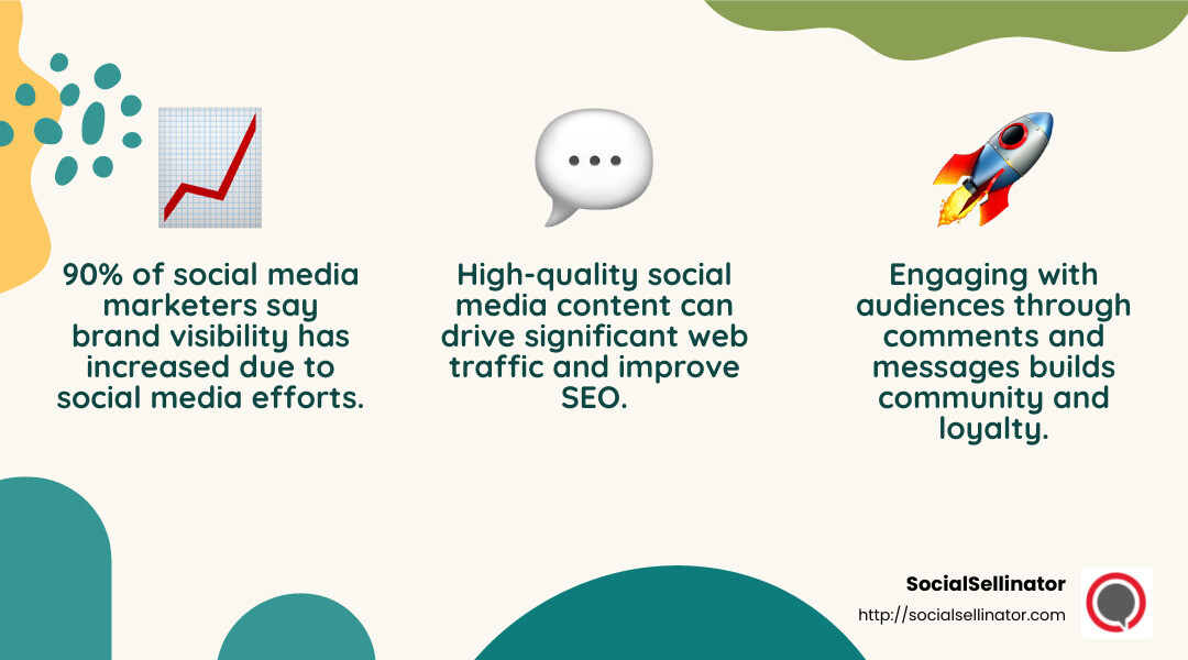Audience engagement stat - Social media marketing benefits infographic 3_facts_emoji_nature