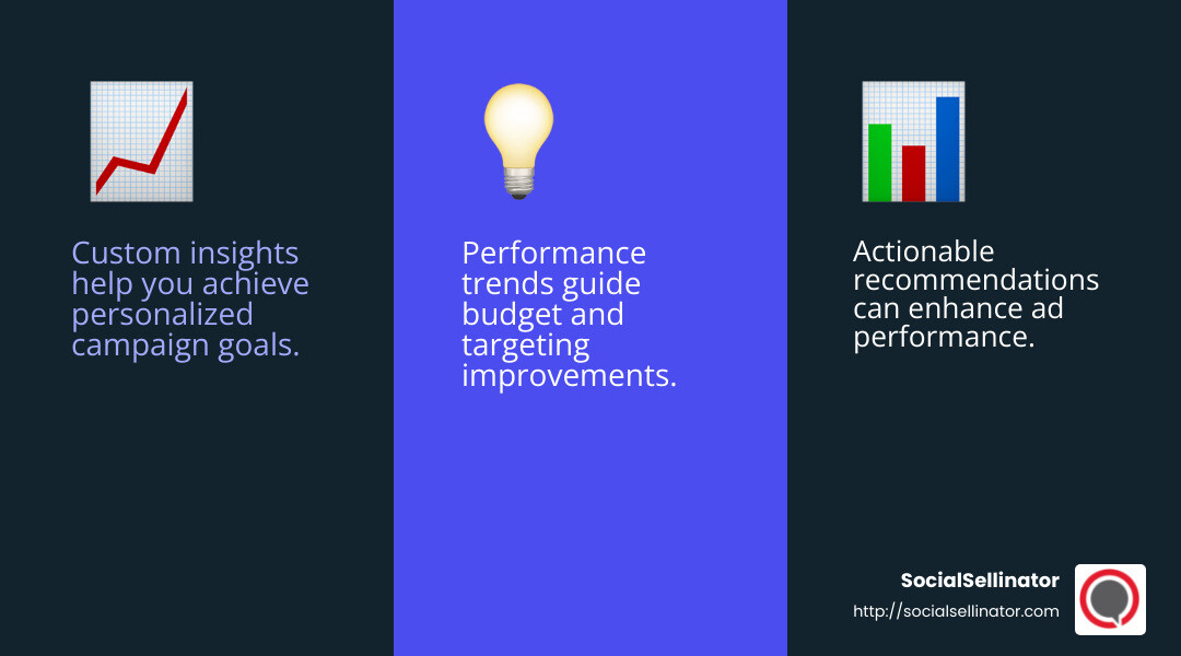 Google Ads Recommendations Boost Performance - Google Ads Management infographic 3_facts_emoji_blue