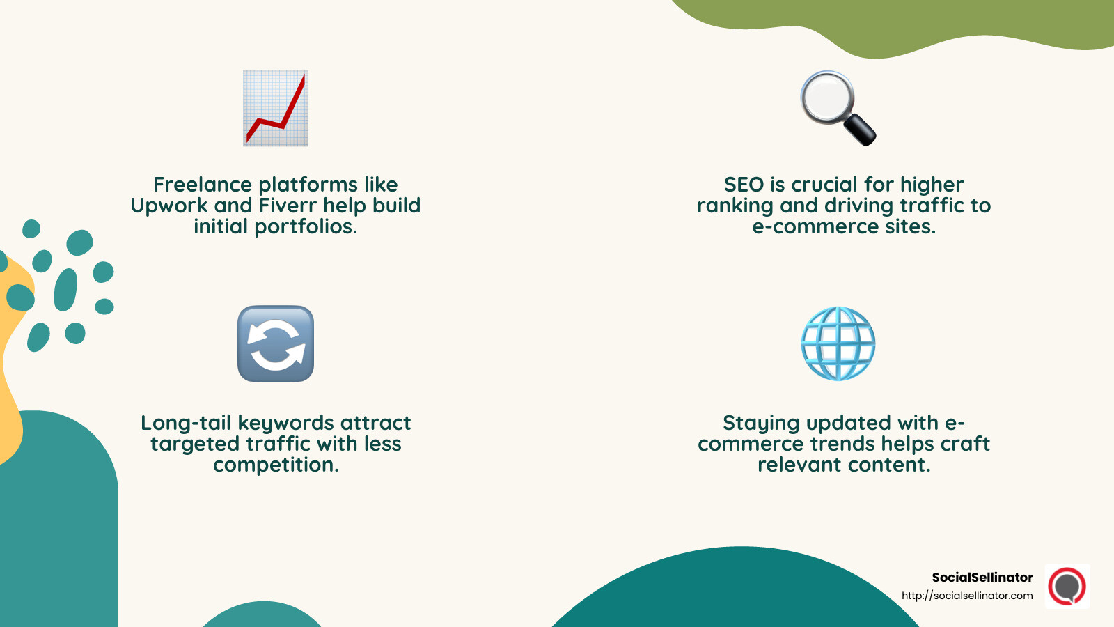 Stay updated with industry trends to craft relevant and effective e-commerce content. - Content writing for e-commerce infographic 4_facts_emoji_nature
