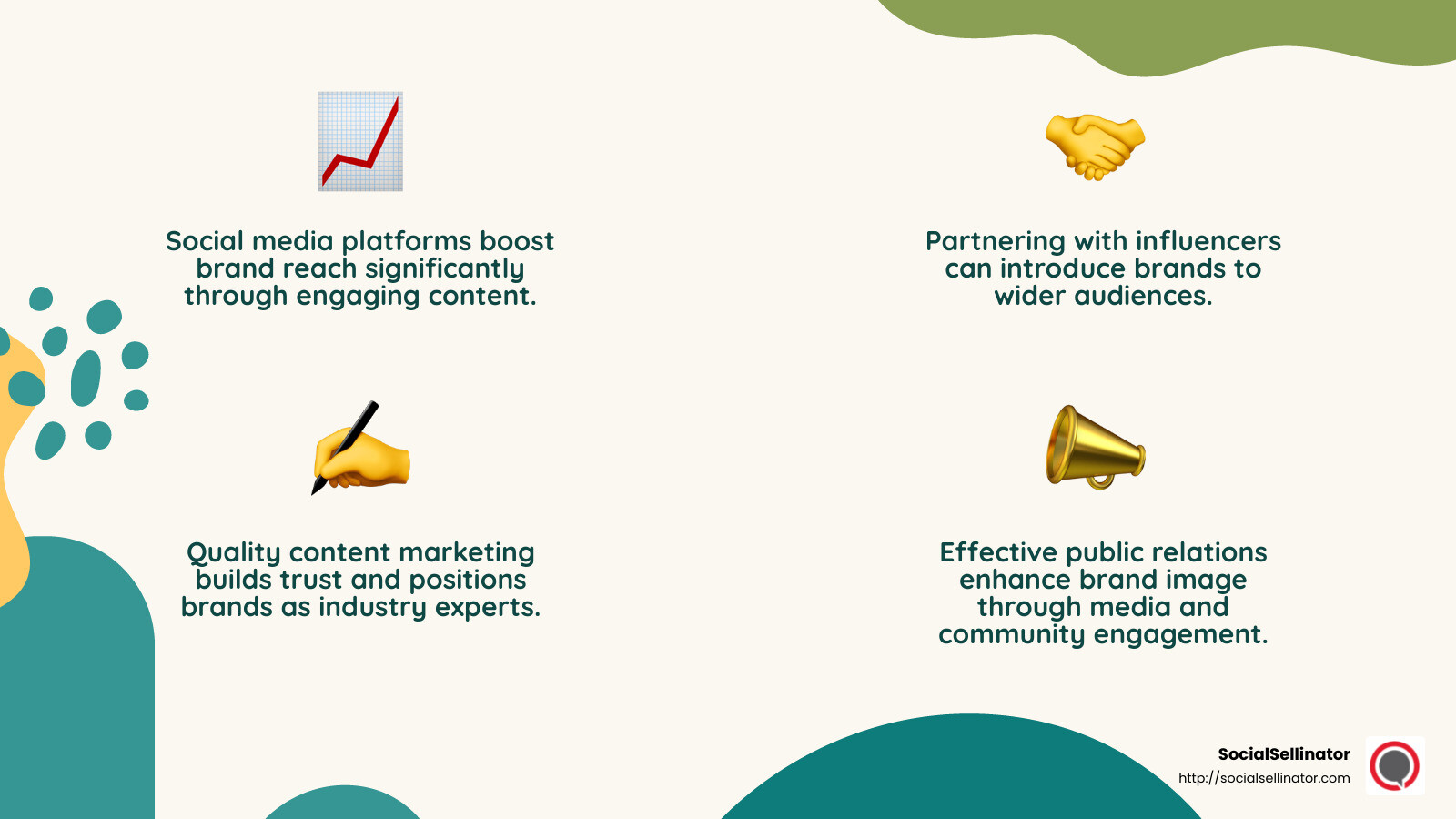 Statistic about influencer marketing growth - brand awareness campaigns infographic 4_facts_emoji_nature