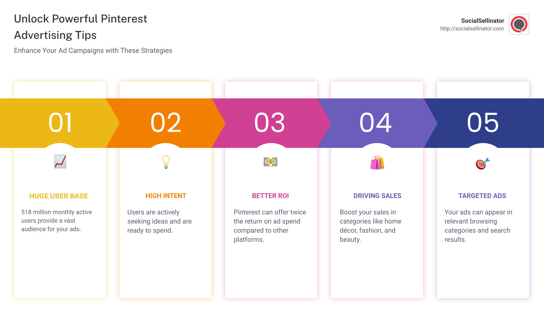 Open up Powerful Pinterest Advertising Tips Infographic - advertising on pinterest infographic pillar-5-steps