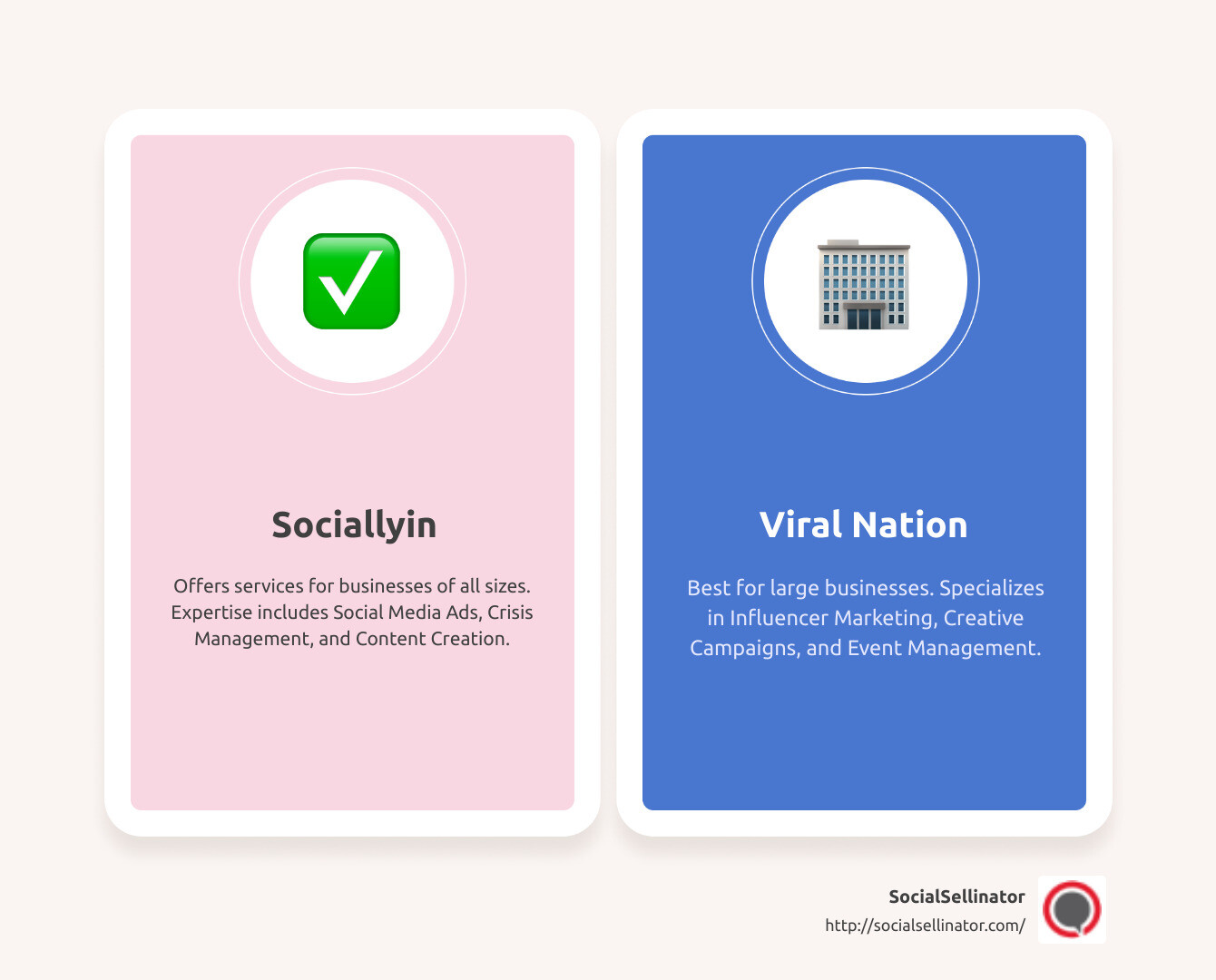 Infographic on top social media management companies - top social media management companies infographic comparison-2-items-casual