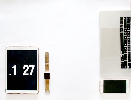 Creating a Strong Digital Brand