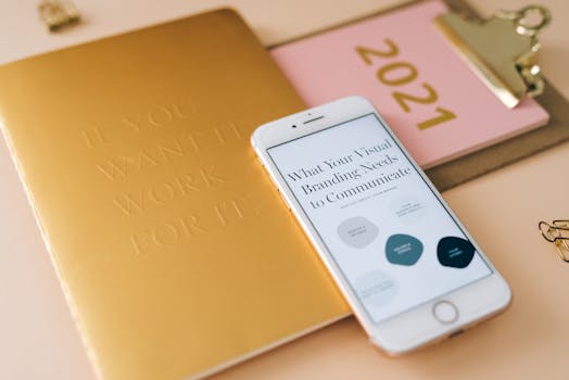 branding concepts