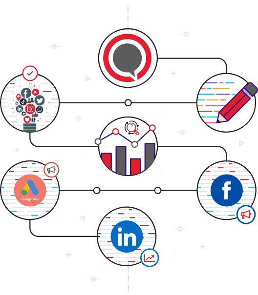 SocialSellinator Knowledge Hub SocialSellinator Knowledge Hub
